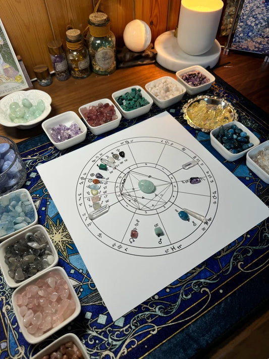 Zodiac & Crystal Guide: Find Your Perfect Stone by Sign