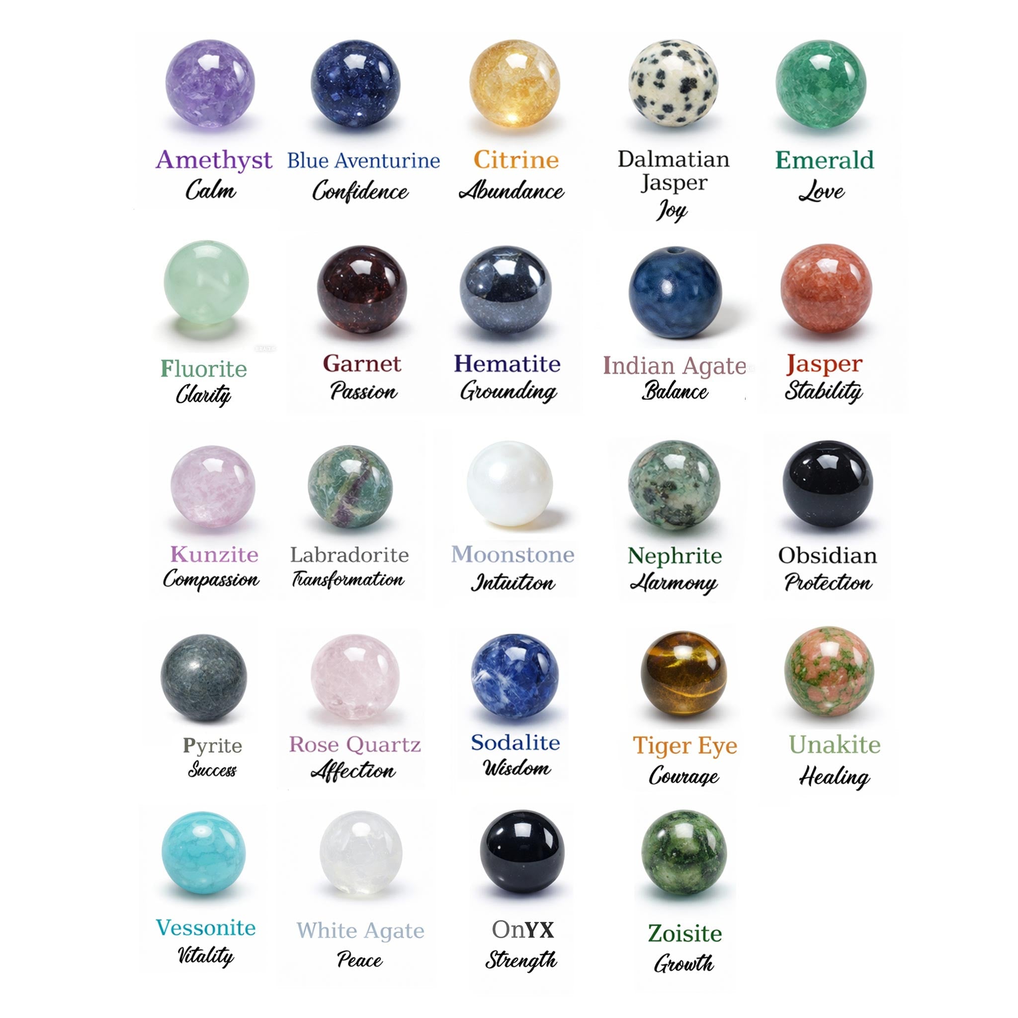 Mother Hidden Message Energy Stone Bracelet