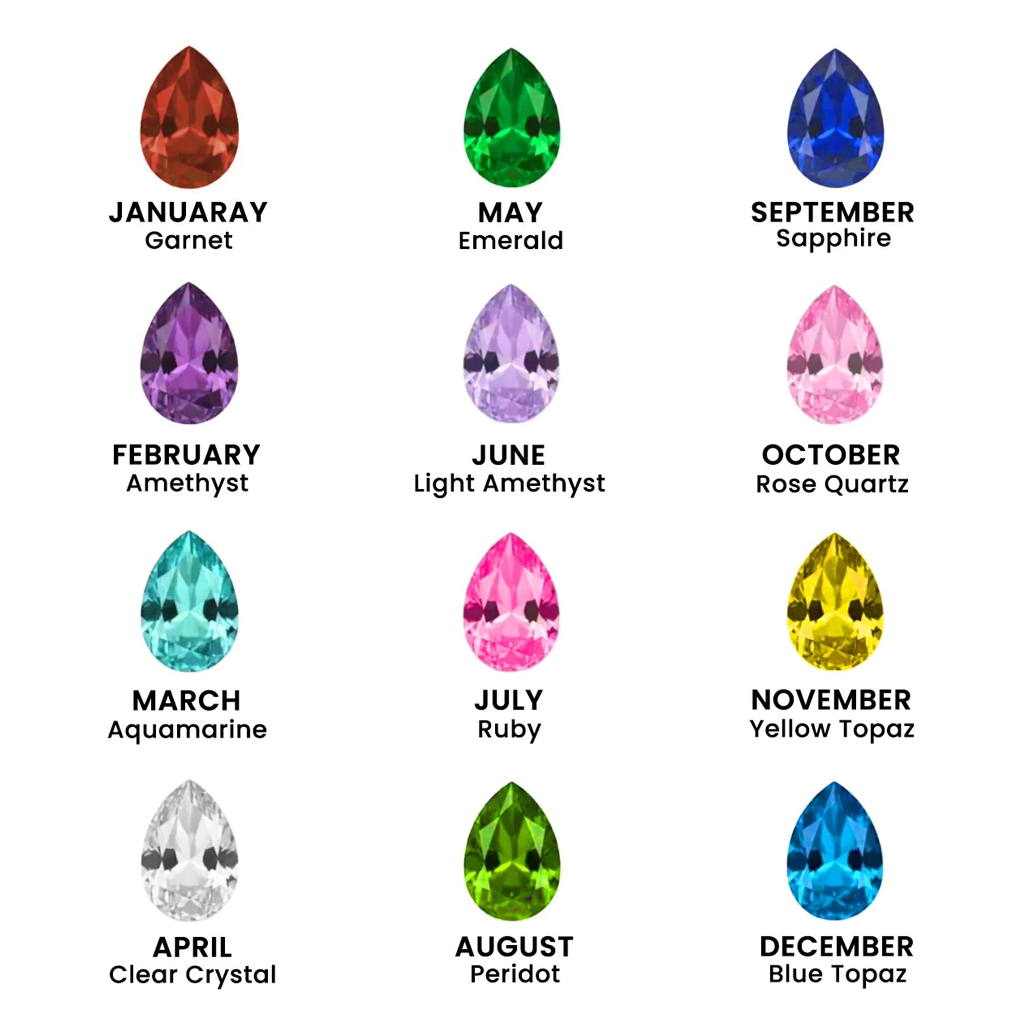 2026 Begin Again Lotus Birthstone Ring